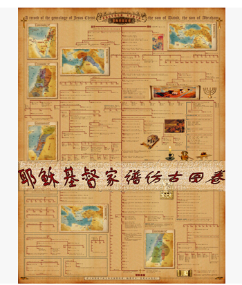 耶稣基督家谱图/圣经工具/基督教儿童/主日学