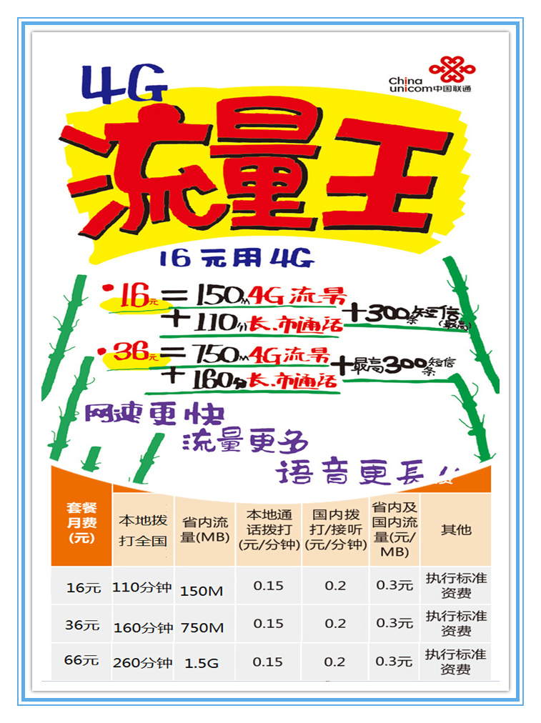 联通流量王套餐