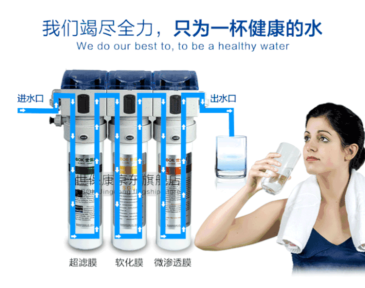 世保康微渗透组合净水机sjf-60*3