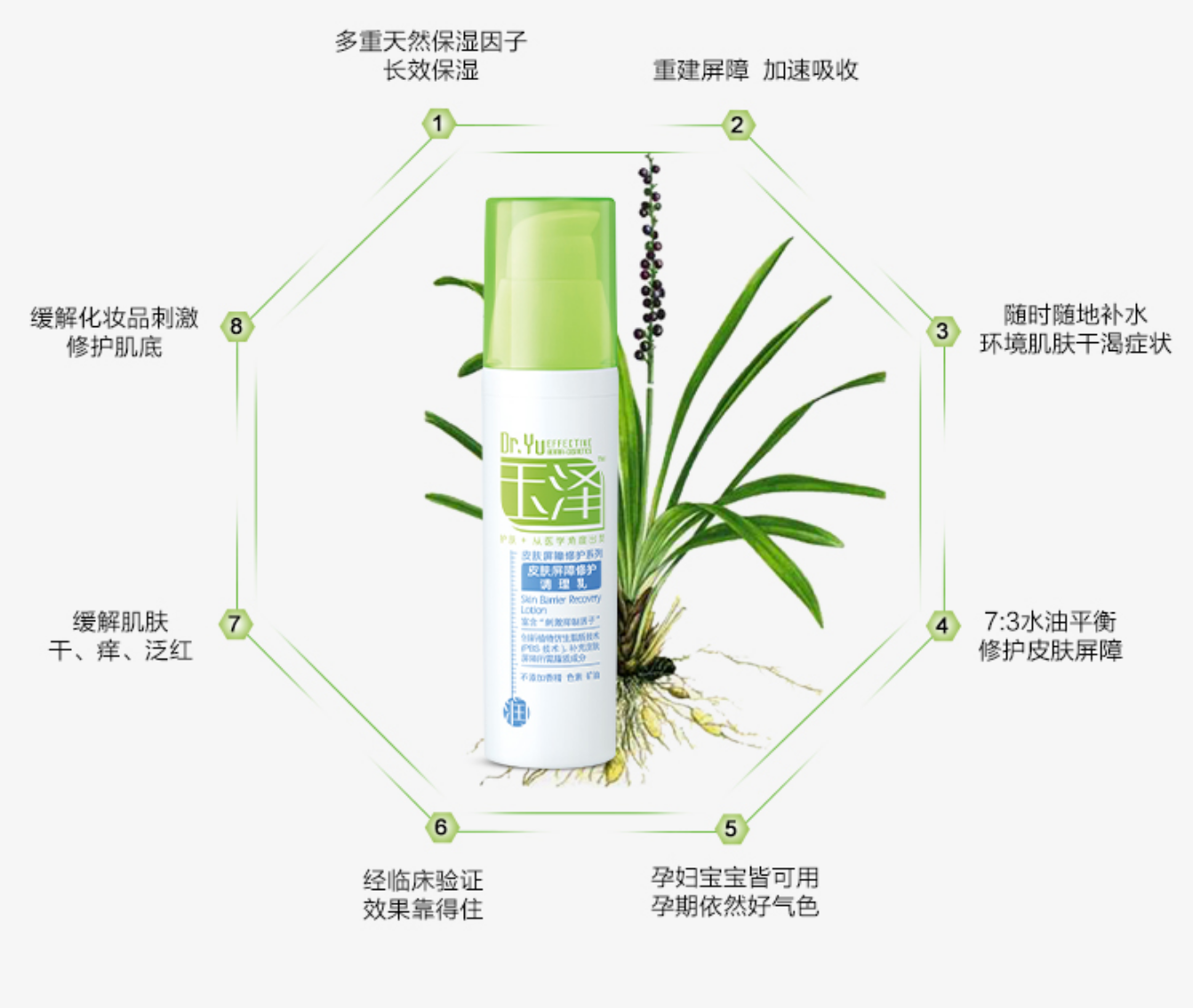 玉泽皮肤屏障修复调理乳