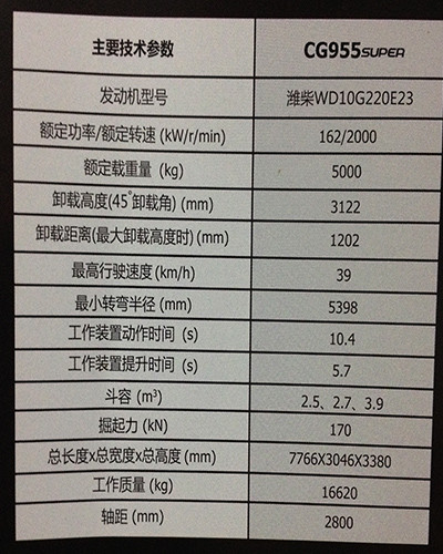成工轮式装载机·矿山王·cg955 super