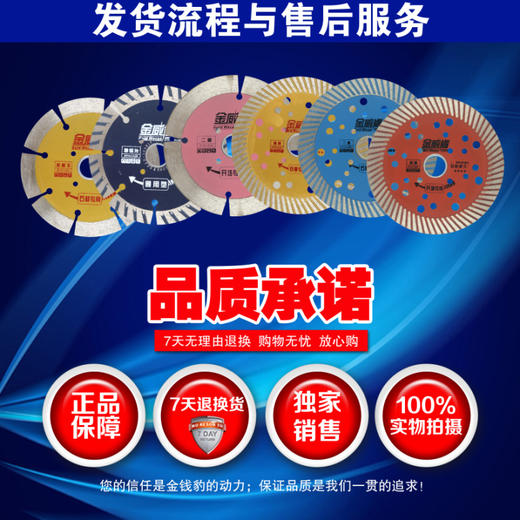 金威肯 锯片 全系列 商品图8