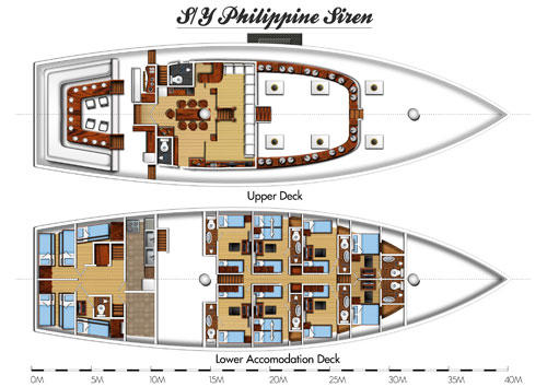 【船宿】菲律宾图巴塔哈船宿 - Philippines Siren 7天6晚 商品图5