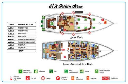 【船宿】帕劳船宿 - Palau Siren 11天10晚或8天7晚 - 涵盖所有精华潜点 商品图5