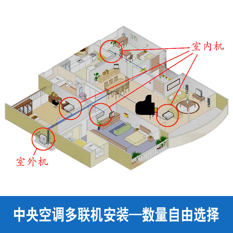 中央空调多联机安装