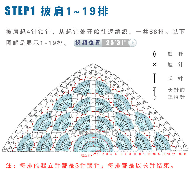 贵夫人披肩钩针编织教程