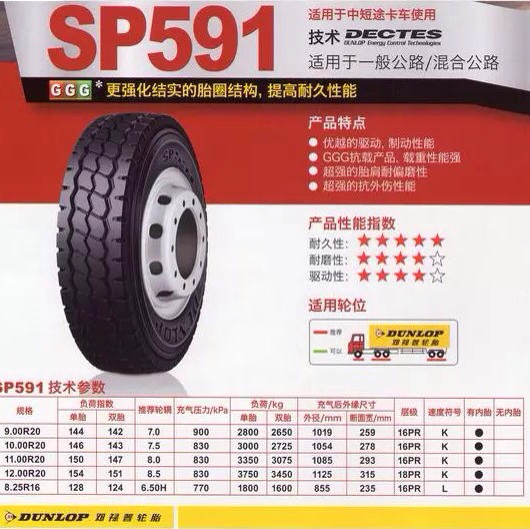 邓禄普825r16全钢重载轮胎