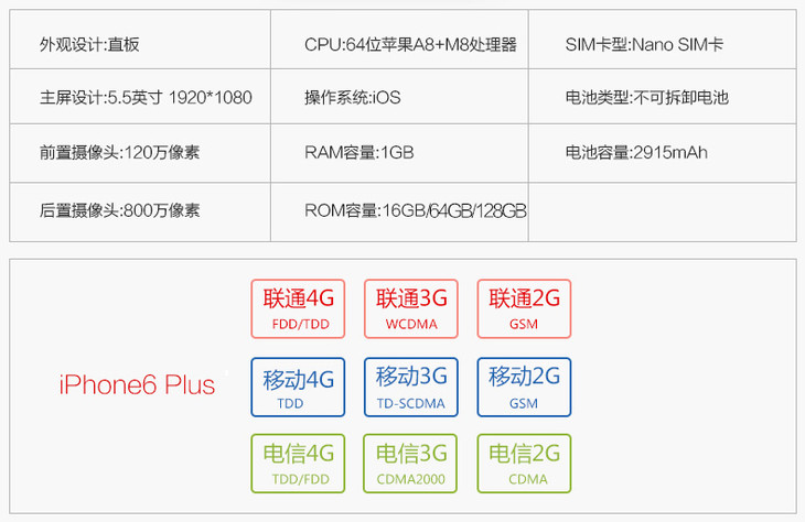 国行 苹果/apple iphone6 plus 全网通4g手机(a1524)