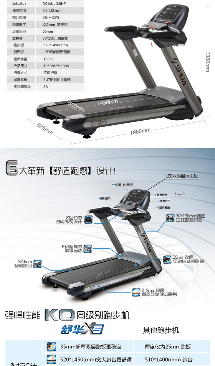 舒华x5sh-5517多功能电动超静音家用跑步机
