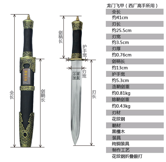"龙门飞甲"【新月】短剑:性能测试 赏析