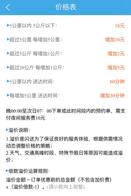 太平老农 闪送、补运费专拍（按实际数额拍） 商品图1