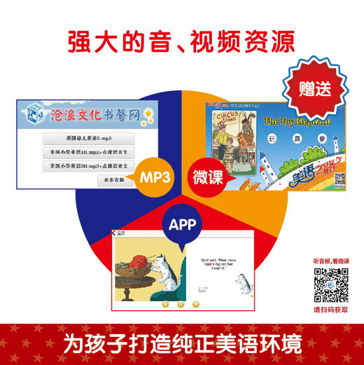 《美国幼儿启蒙英语》第二辑（可点读） 商品图4