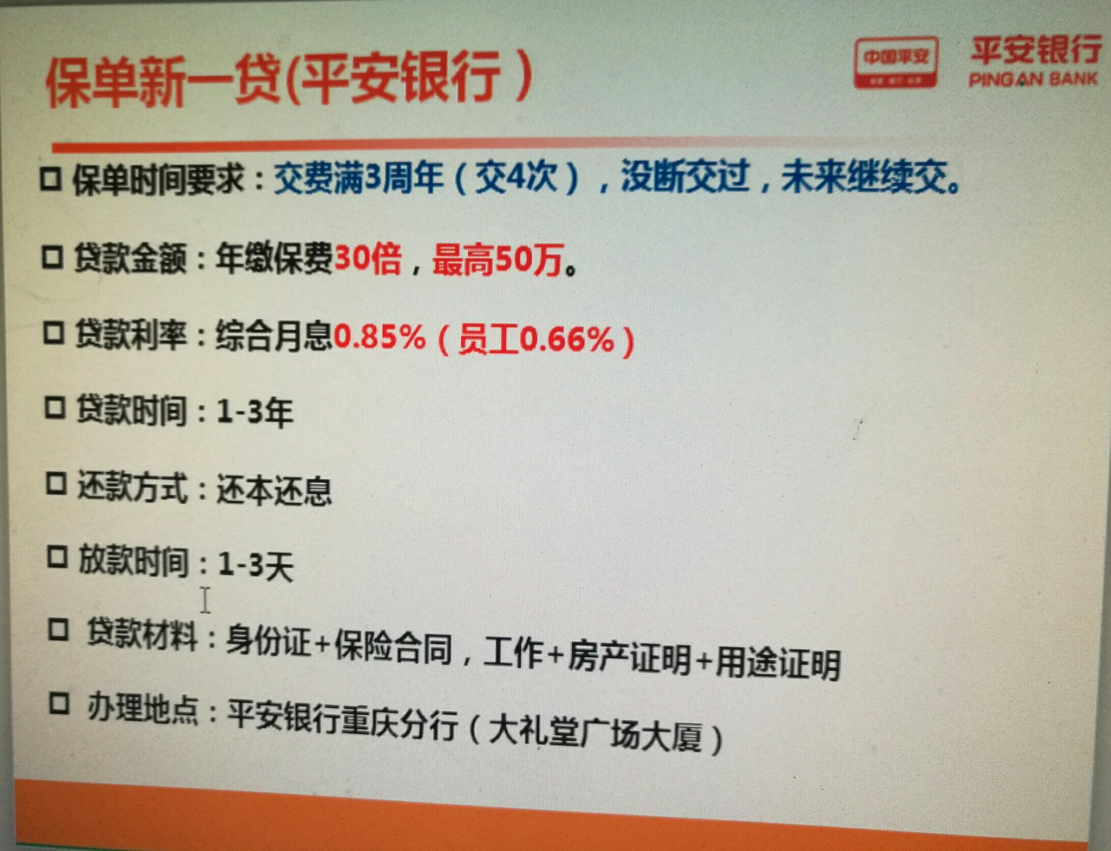 平安银行一贷款