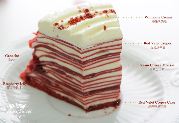 How to Perfect the Best Red Velvet Cake Icing Recipe for Your Next Celebration