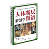 人体断层解剖学图谱 商品缩略图0