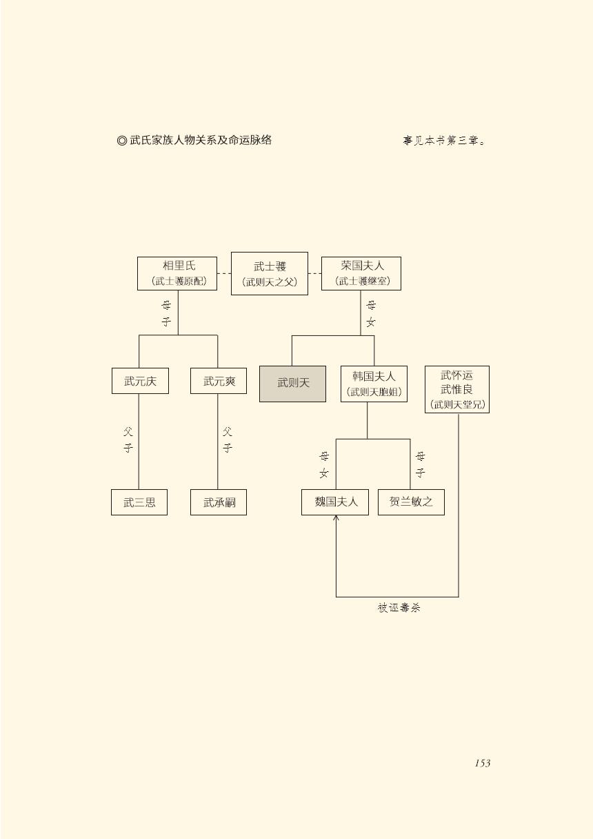 历史书籍 易中天 历史 果麦图书