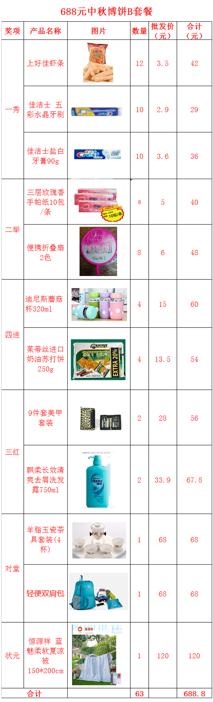 中秋节博饼套餐 博饼礼品688元套餐b 博饼奖品