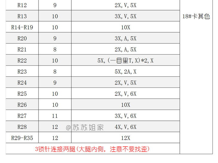 趣织社_钩针大鱼海棠玩偶_湫_教程