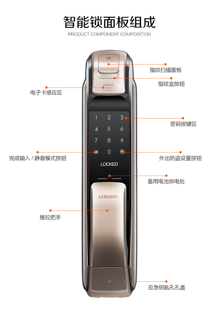 韩国三星指纹密码锁 防盗门指纹锁 dp728