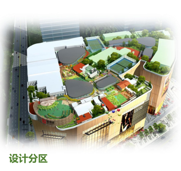 【亲子体验】银泰梦田都市农场!还可以体验多肉diy 蛋糕烘焙!