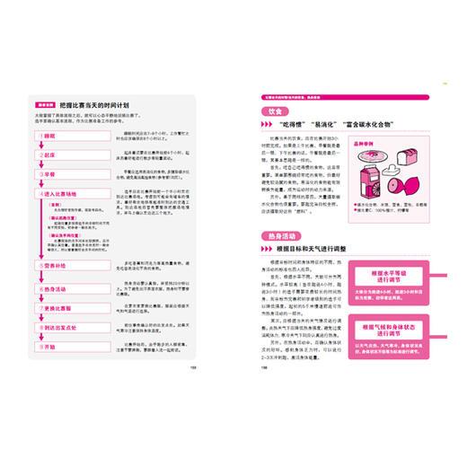 后浪   马拉松完全指南 商品图6