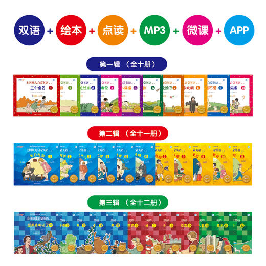 美国幼儿启蒙英语一二三辑套装全33册+美语之路点读笔有声套装 商品图3