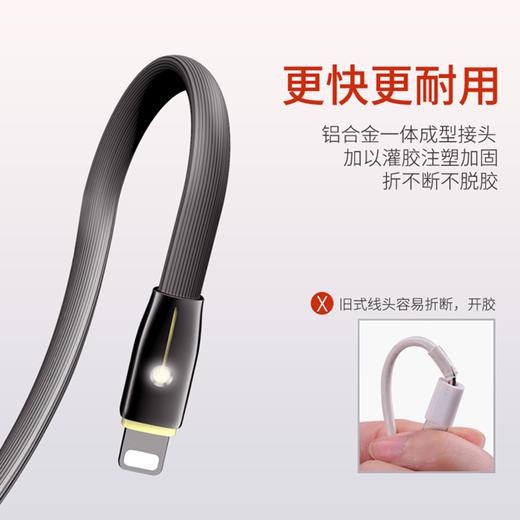remax iphone6数据线6s苹果5手机6Plus充电线器发光数据线 商品图1