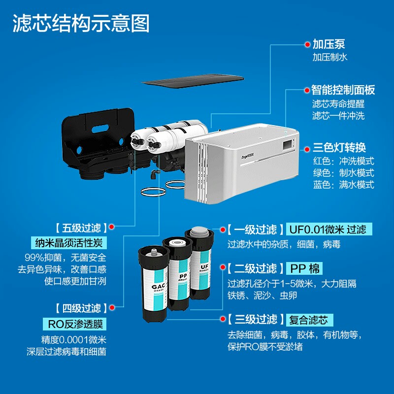 安吉尔净水器j2375厨房家用纯水机水龙头过滤器