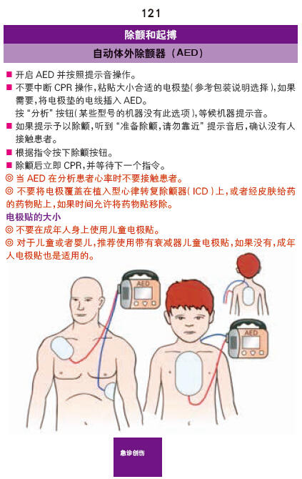 2016年新书：护士工作实用手册+静脉输液治疗手册(护士临床实践袖珍指南合集)（世界图书出版公司上海分社） 商品图2