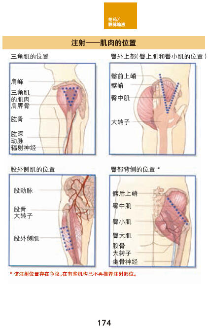 2016年新书：护士工作实用手册+静脉输液治疗手册(护士临床实践袖珍指南合集)（世界图书出版公司上海分社） 商品图3