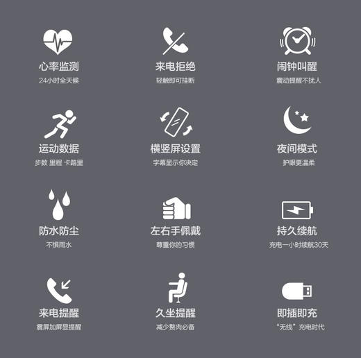 乐心ziva智能心率手环短信微信来电信息查看提醒睡眠监测运动计步 商品图1