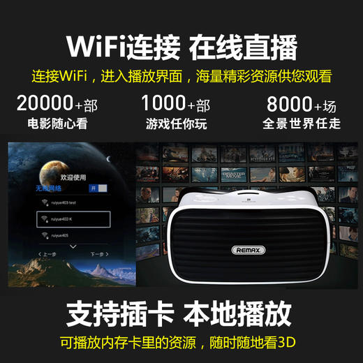 Remax VR一体机虚拟现实3D眼镜头戴式智能游戏头盔便携3D成人影院 商品图1