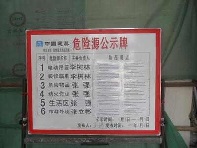 物业管理危险源清单课程介绍 累计评论 物业服务危险源辨识与控制