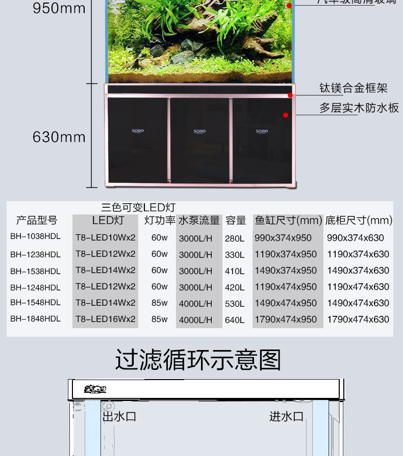 sobo松宝中大型玻璃鱼缸水族箱底部过滤带柜1/1.2/1.