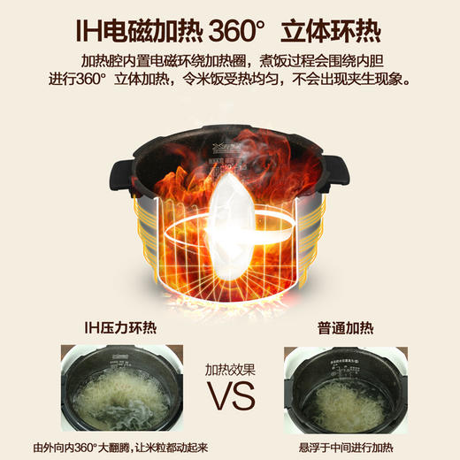 福库IH多功能电压力饭煲 CRP-HU1089SR 商品图4