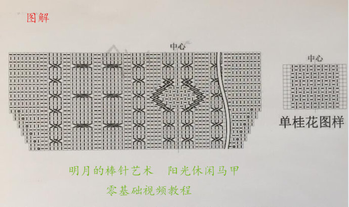 阳光 男孩女孩 儿童休闲马甲 教程