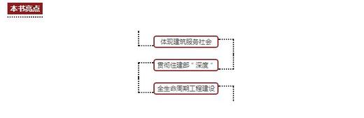 建筑工程设计编制实例范本-建筑电气 （第三版） 商品图2