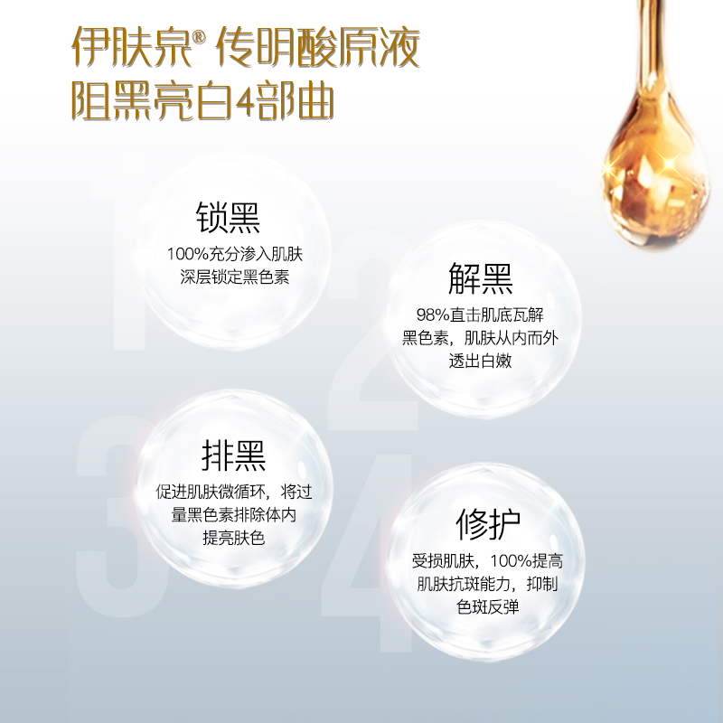 【伊肤泉】传明酸原液 30ml-50ml -特效修复类
