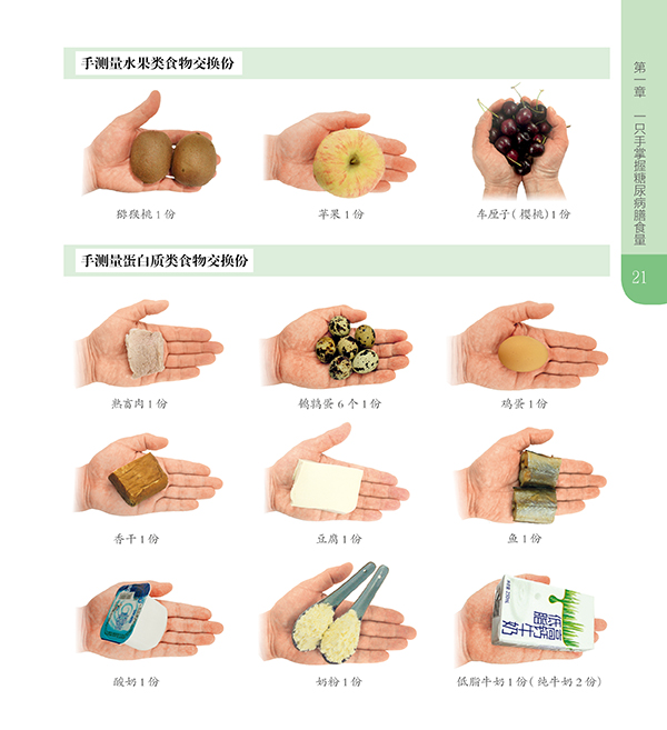 糖尿病膳食手量法(汉竹)养生保健,健康饮食 膳食管理