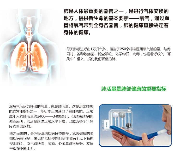 呼吸训练器 欧洲进口心肺康复肺活量锻炼三球仪肺功能