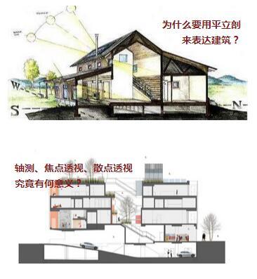 剖面策略 商品图1
