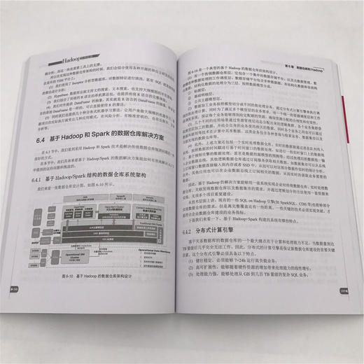 Hadoop应用实战 商品图4