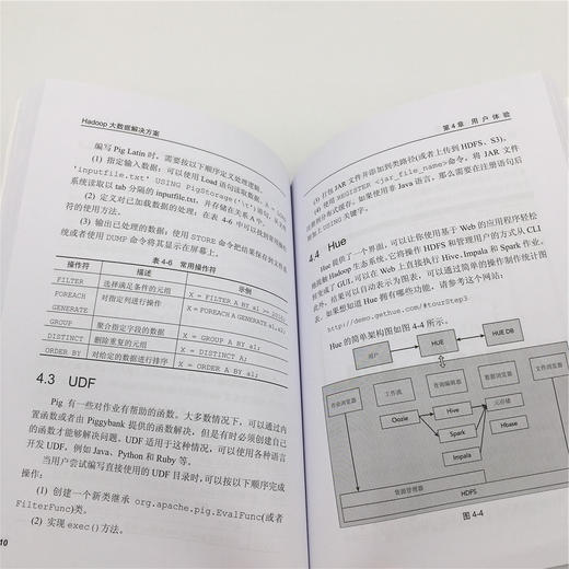 Hadoop大数据解决方案 商品图3