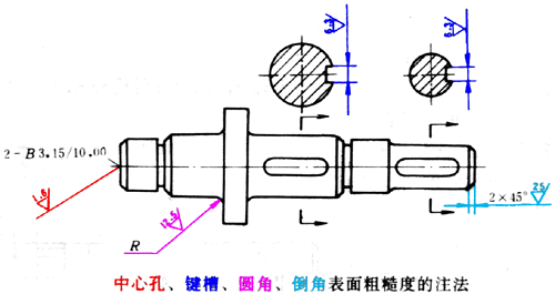 工艺标注 (粗糙度,形位公差,公差配合,焊接,基准等)