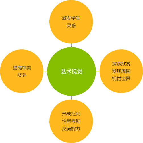 十分钟语文微格教案_微格教学教案中的教学技能要素怎么写_微格教学技能教案