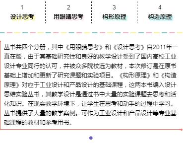 设计思维实验丛书 商品图5