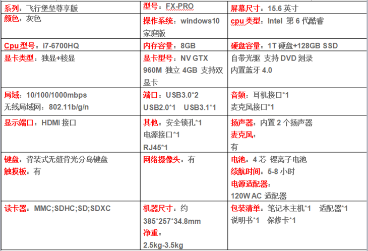 【游戏本】华硕(asus) 飞行堡垒尊享版fx-pro 15.