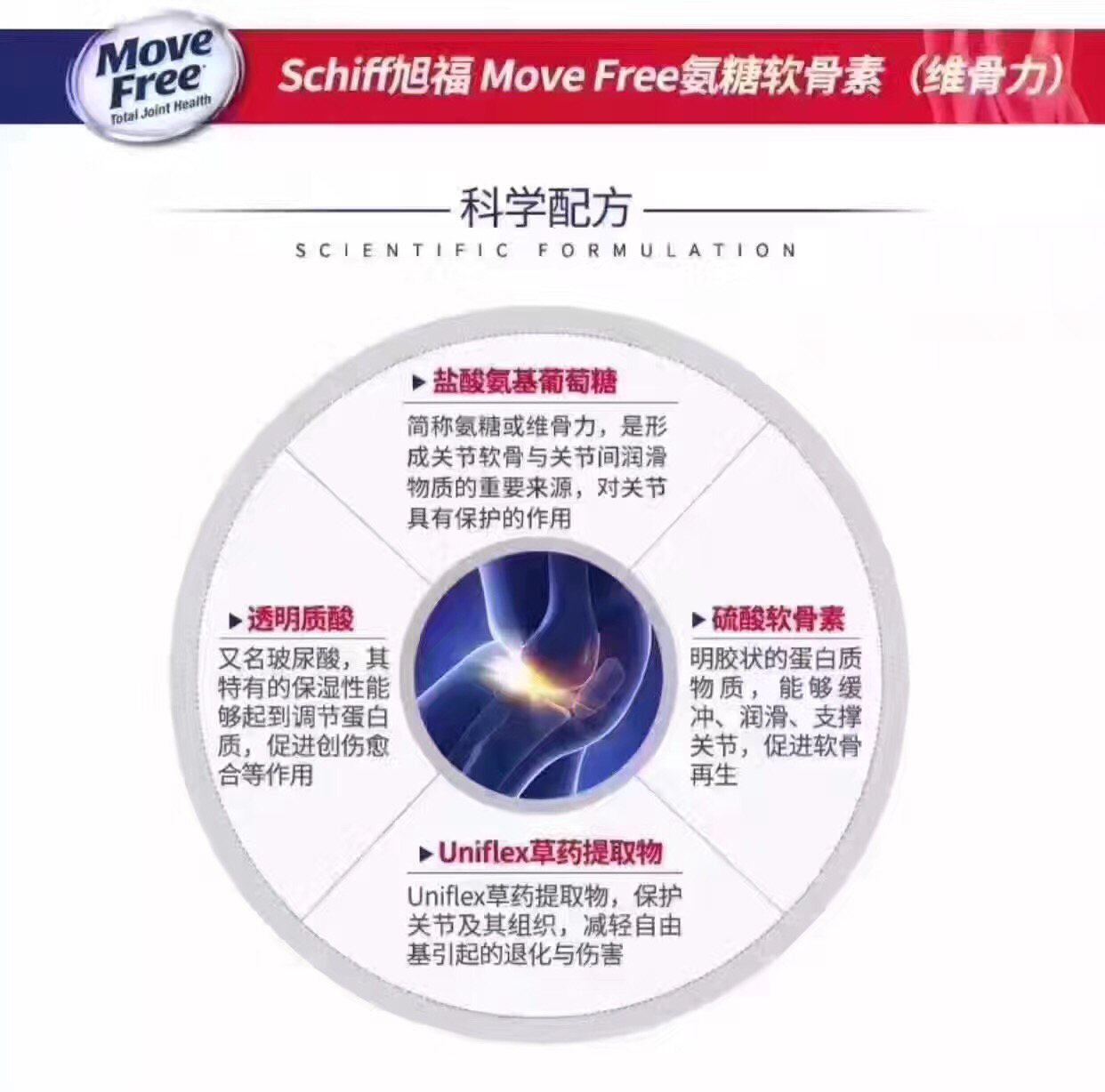 schiff move free ultra骨胶原白瓶维骨力 内含天然二型胶原蛋白uc-ii