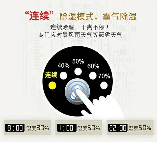 多乐信家用静音干衣机除湿机 抽湿机 烘干除湿净化干衣一机三用 商品图14