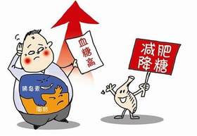餐后高血糖：与心血管疾病相关！